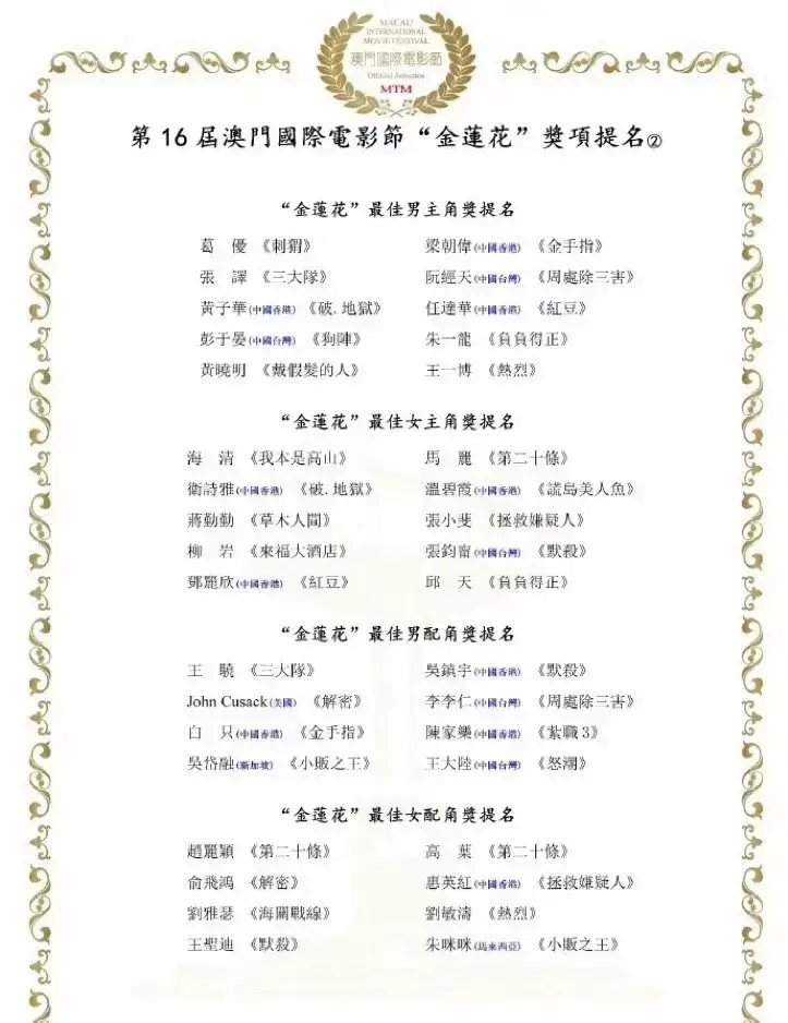澳門金蓮花獎(jiǎng)提名名單公布